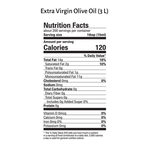 True Greek Family Pantry Bundle