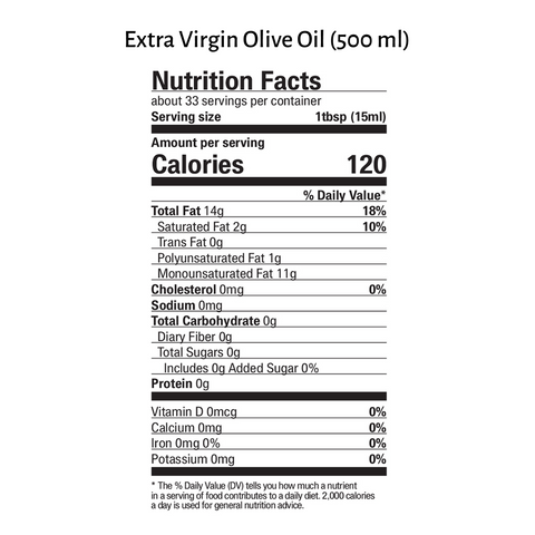 True Greek Kitchen Bundle