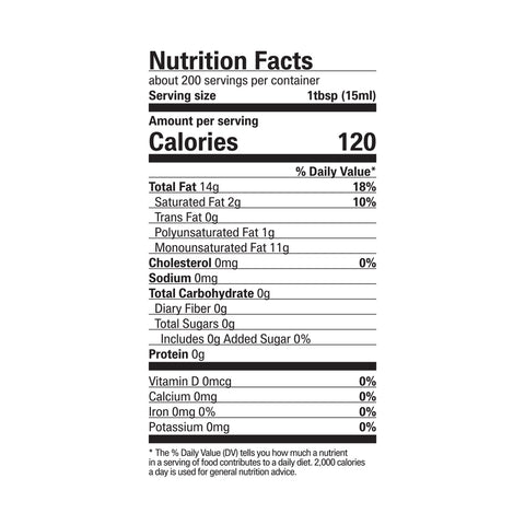 Extra Virgin Olive Oil